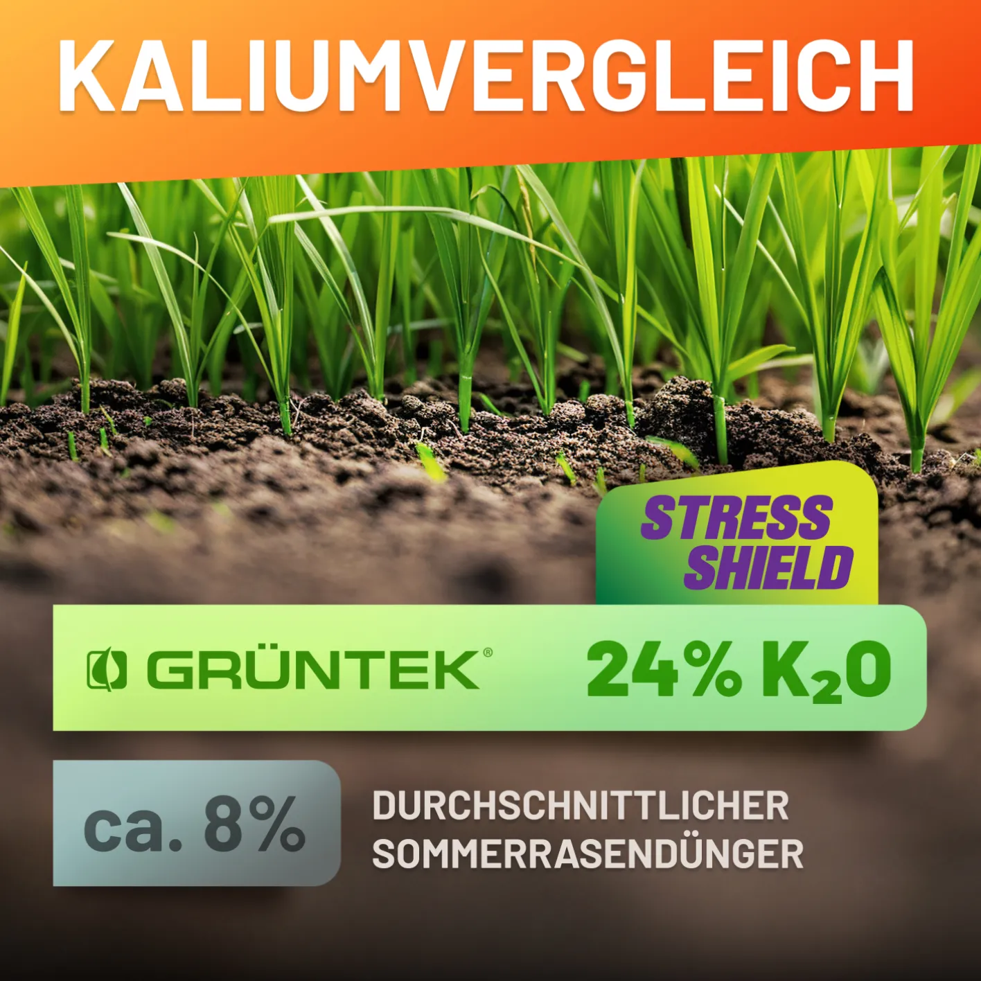 GRÜNTEK Dünger Stress-Shield